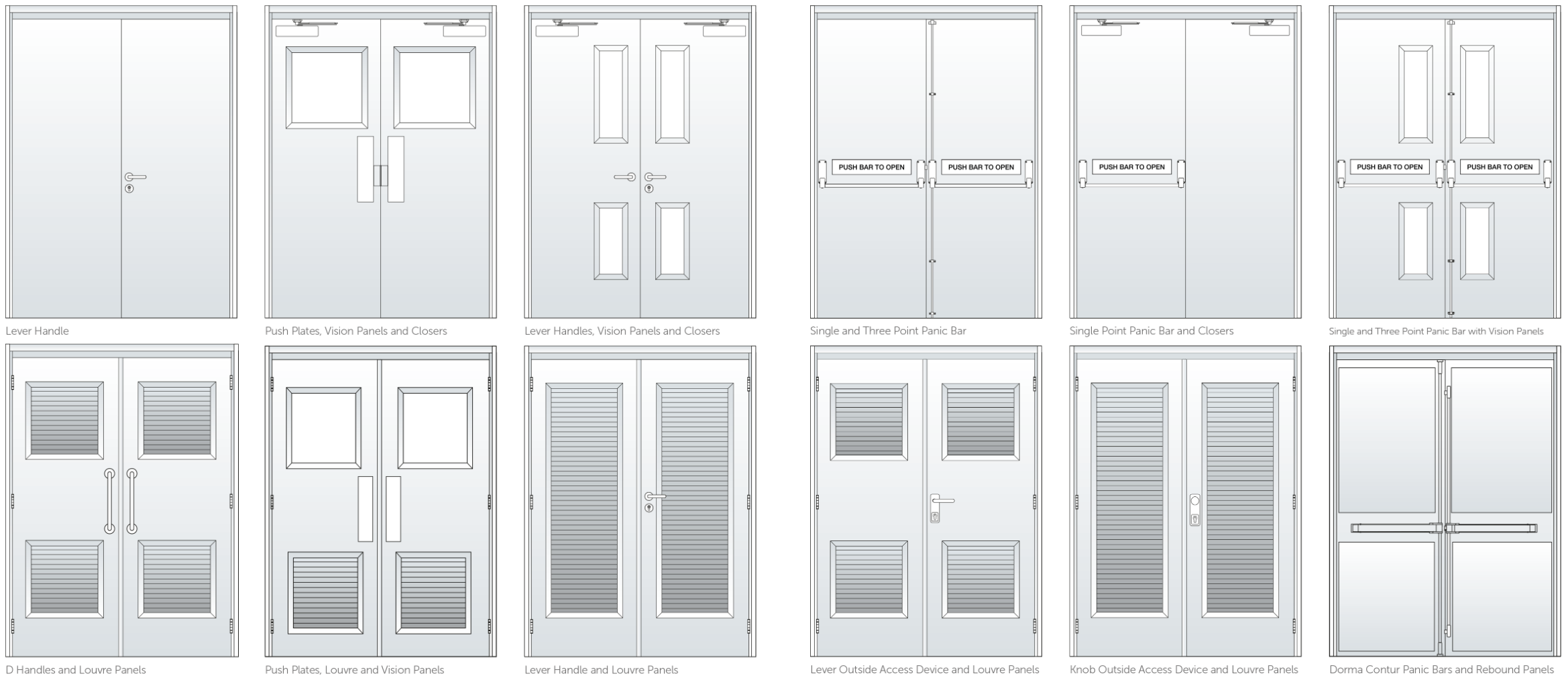 Common hardware configurations for personnel doors and emergency exits